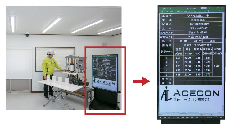 試験室全体と試験結果イメージ